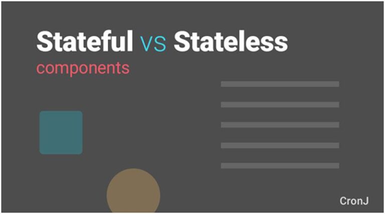 Learn Stateful and Stateless components in ReactJS